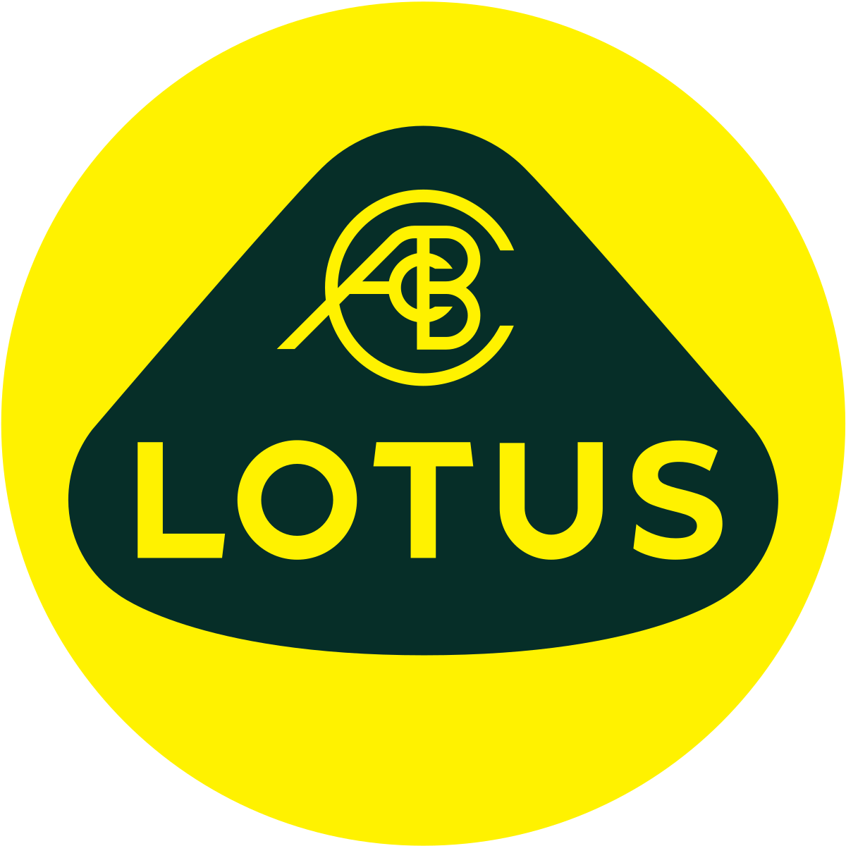 Lotus Cars - Wikipedia