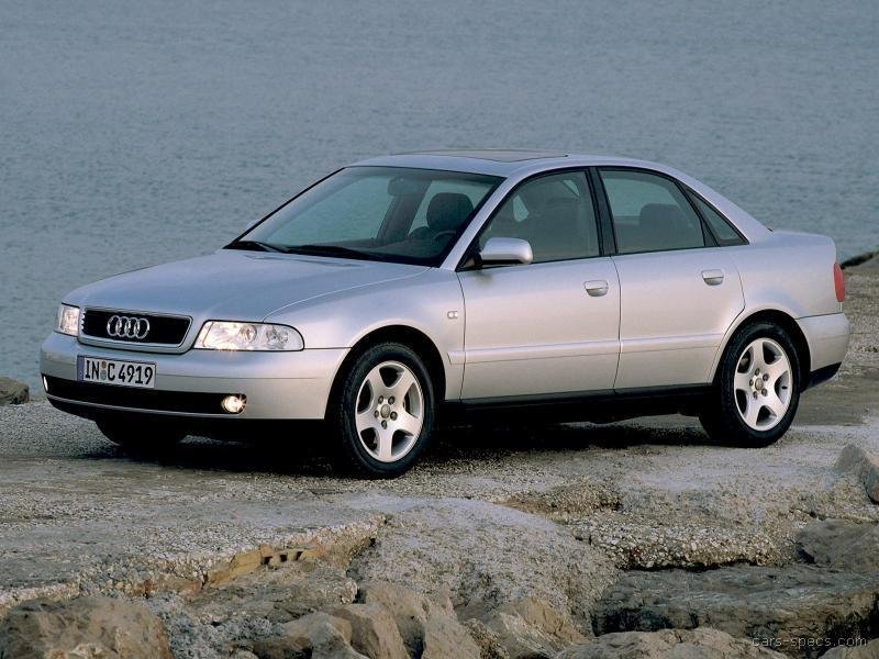 1994-2001 Audi A4 (B5) Repair (1994, 1995, 1996, 1997, 1998, 1999, 2000,  2001) - iFixit