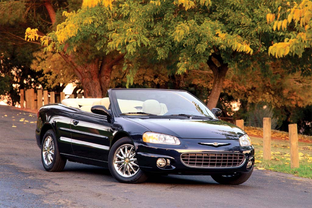 2001-06 Chrysler Sebring | Consumer Guide Auto