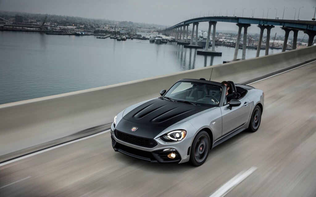 2018 Fiat 124 Spider Abarth Specifications - The Car Guide