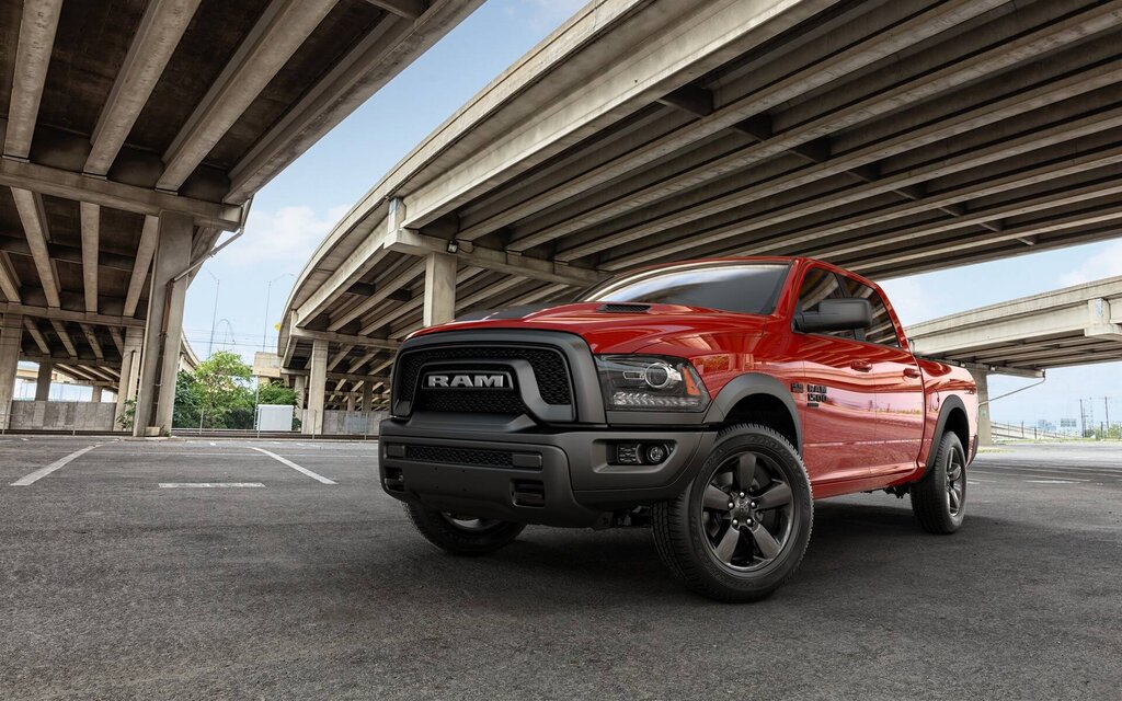 2023 Ram 1500 Classic Rating - The Car Guide