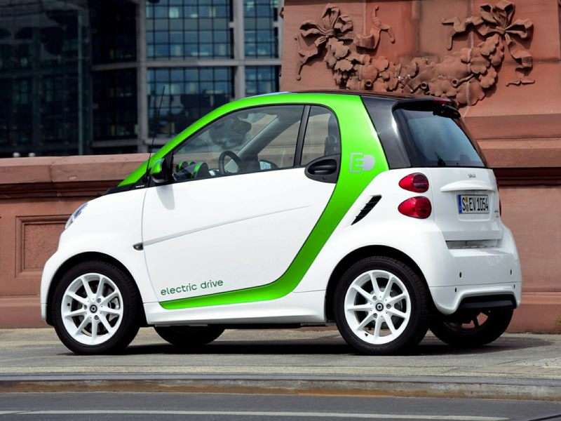 ACEEE: 2014 Smart Electric Drive Is Nation's Greenest Car | Autobytel.com