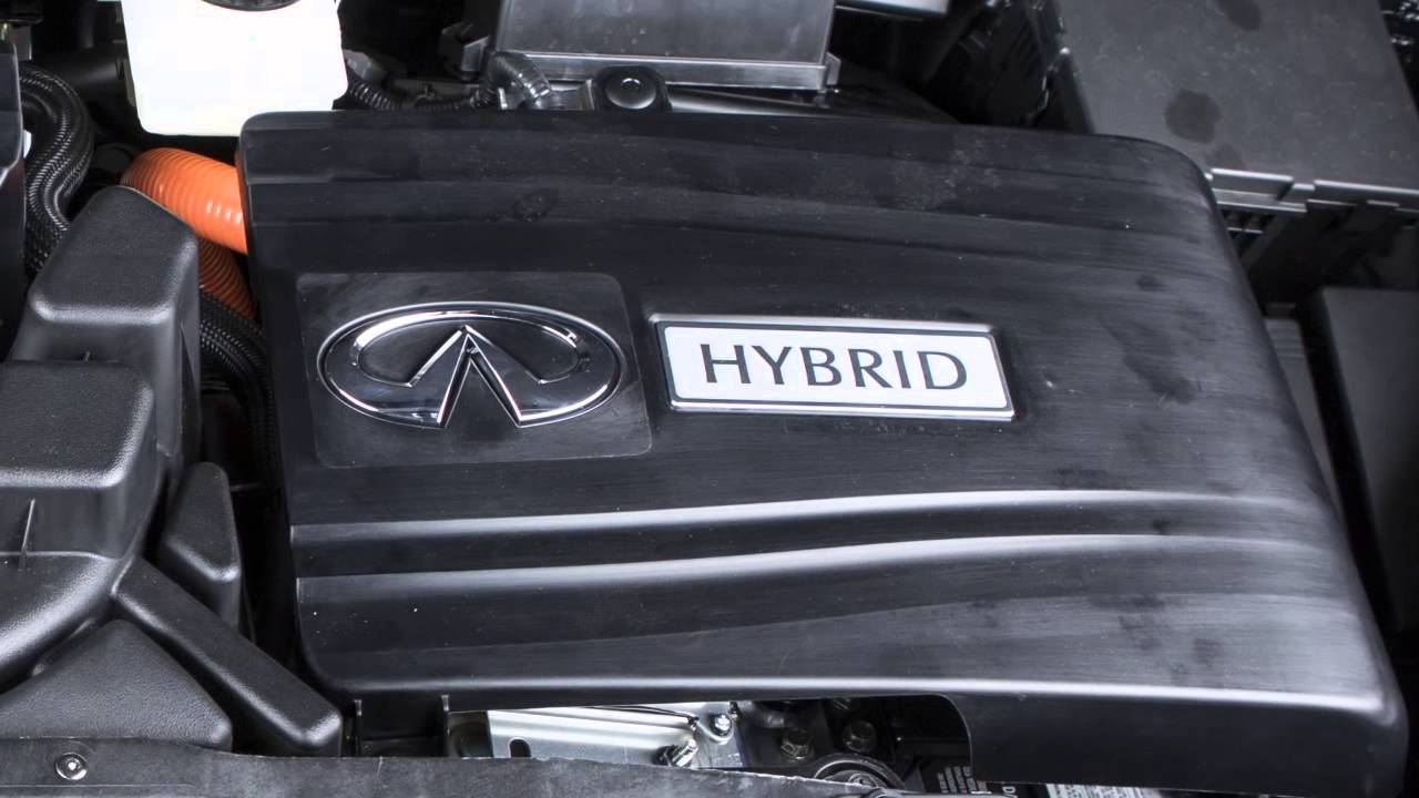 2014 Infiniti QX60 HEV - Hybrid Awareness - YouTube