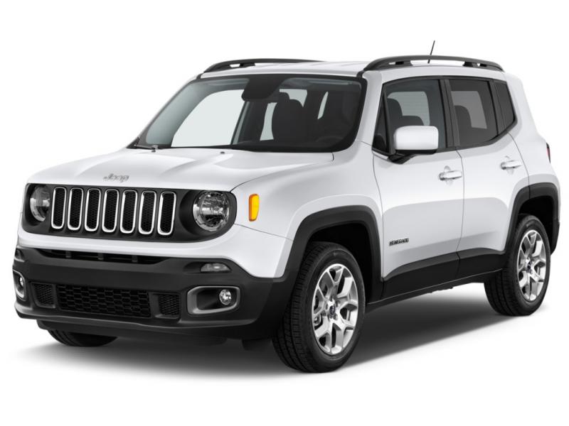 2016 Jeep Renegade Review, Ratings, Specs, Prices, and Photos - The Car  Connection