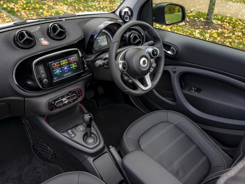 Smart Fortwo Review 2023 | Top Gear