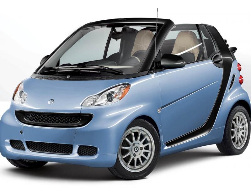 2012 smart fortwo Review & Ratings | Edmunds