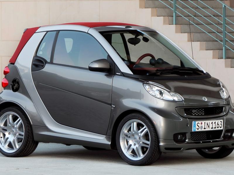 2010 smart fortwo Review & Ratings | Edmunds